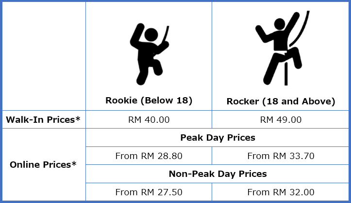 project rock price